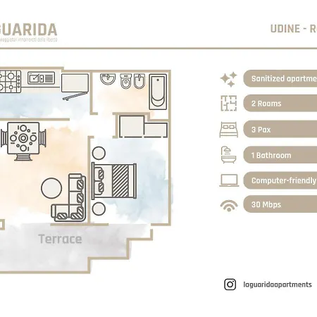 Relais Giusti 2 - La Guarida *